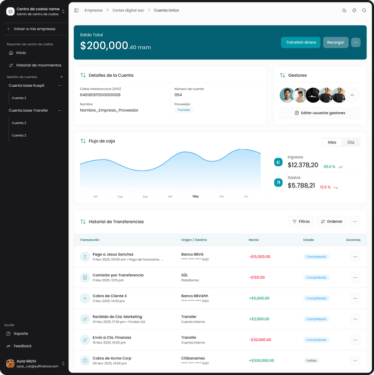 Sůl simplifica y optimiza la operación financiera de tu empresa.