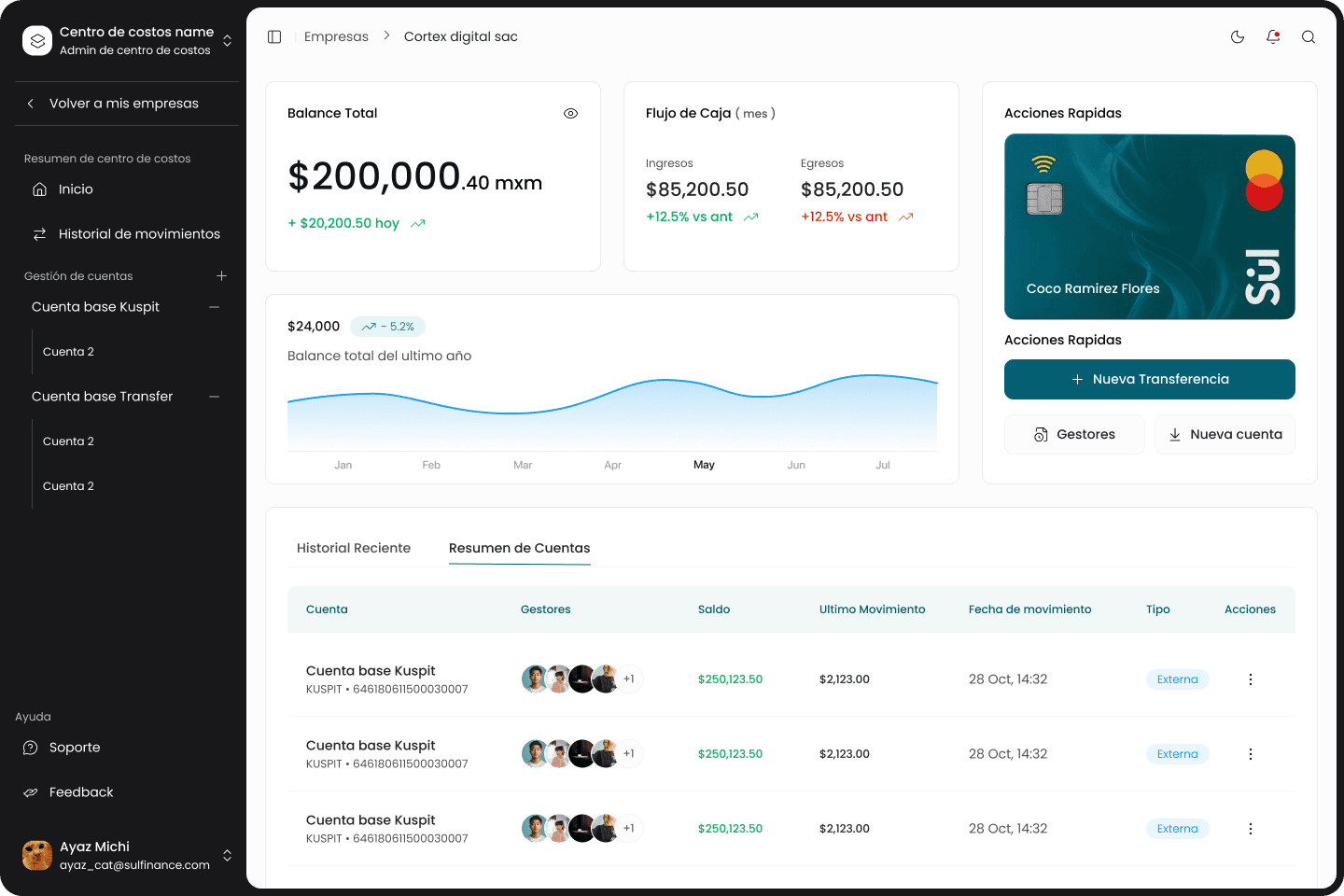 Controla tu operación financiera
